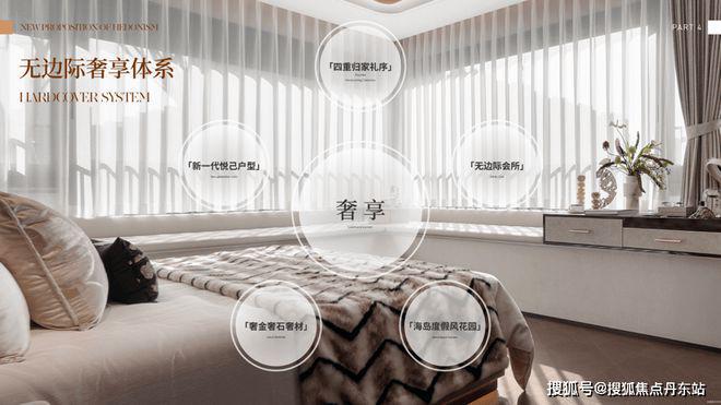 境售楼处(网站)欢迎您-中旅观境m6米乐app2024招商中旅观(图11)