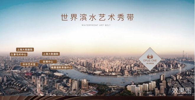 利世博天悦最新发布-房天下!保利世博天悦售楼处-网站-保(图2)