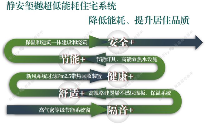 海静安玺樾楼盘详情-上海房天下【静安玺樾】2025网站-上(图22)