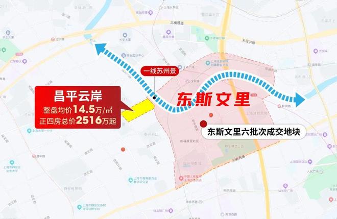 楼处发布：启幕豪宅荣耀生活！上海年度热推 @昌平云岸售(图3)