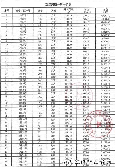 址-最新房价户型图-小区环境-楼盘详情-交房时间-周边配套-售楼处电话招商林屿湖畔首页网站-招商林屿湖畔售楼处电话-楼盘详情-交房时间-地(图14)