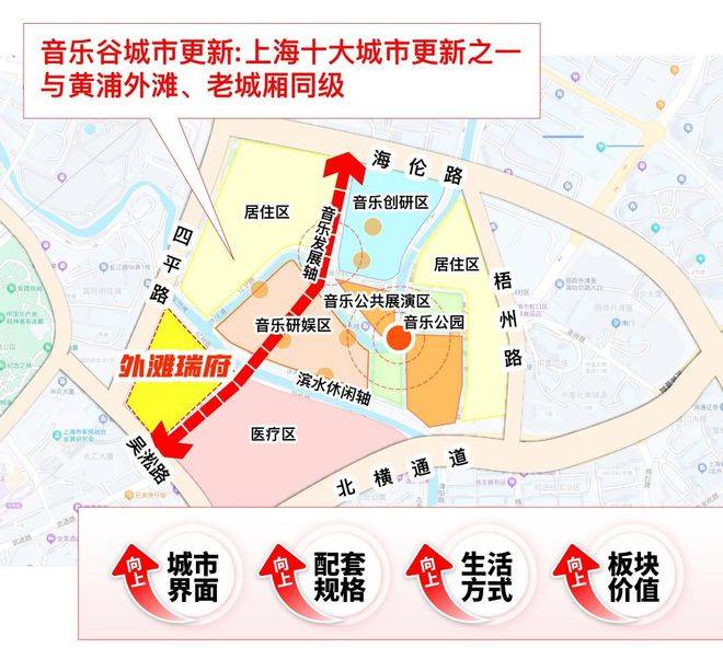 盘百科→首页网站→楼盘百科→首页网站→处24小时热线电话华润外滩瑞售楼处电线上海虹口华润外滩瑞售楼中心电话→楼(图9)