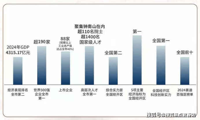 盘详情•最新价格-户型图-容积率@20251021售楼处AI热搜星河湾半山售楼处电话(星河湾半山)首页网站-营销中心欢迎您-楼(图5)