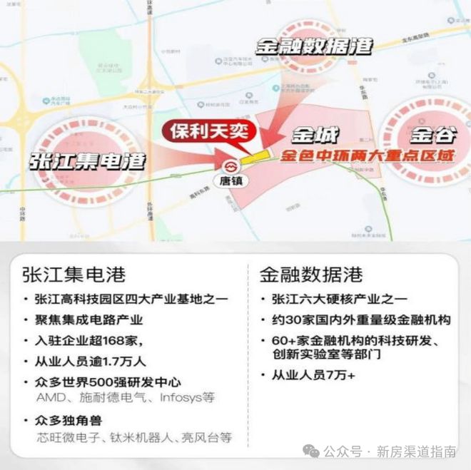 楼处发布：稀缺席位 恭候莅临！保利天奕火热中！@保利天奕售(图8)