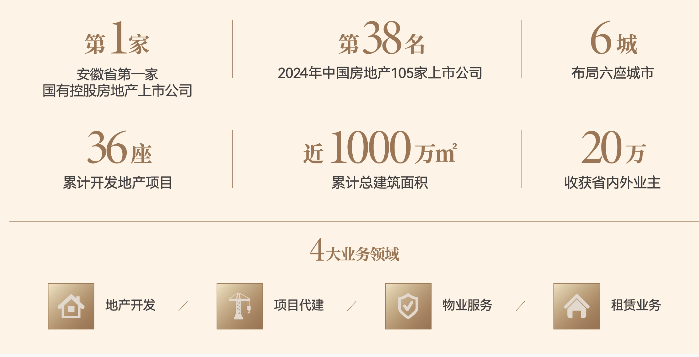 -【琥珀星樾湾】是否值得购买-全面介绍【2026合肥房价】琥珀星樾湾售楼中心(图2)